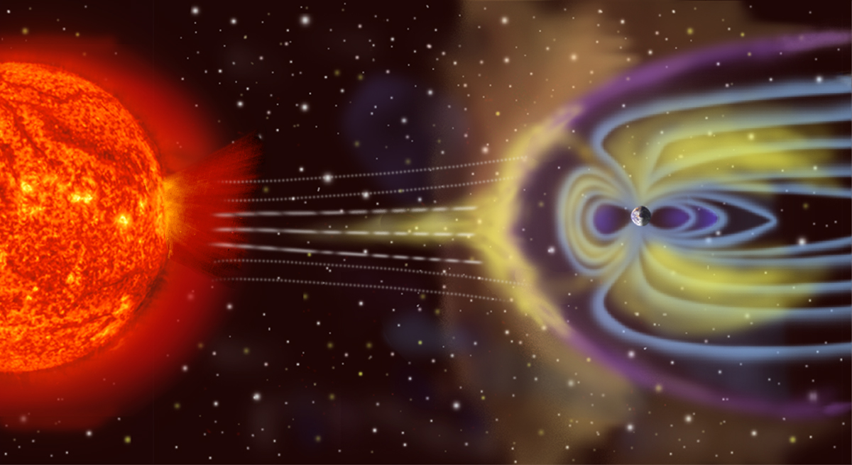 tormenta geomagnetica|sol|aurora boreal